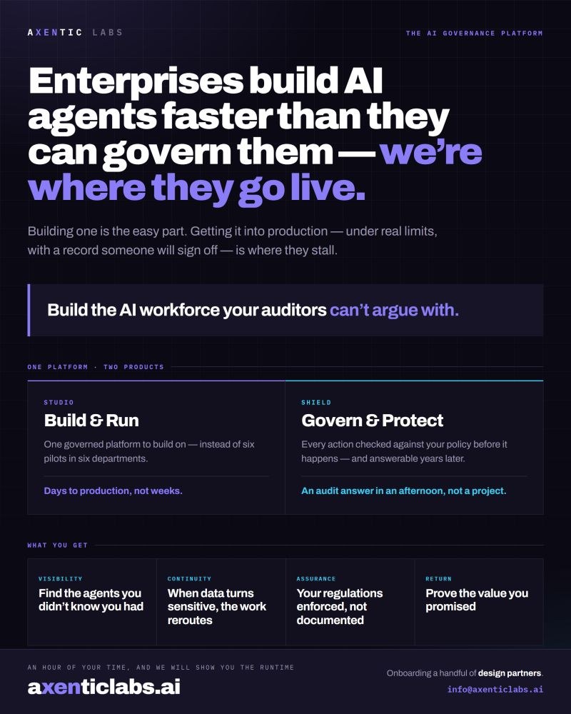 An aXentic launch card. Enterprises build AI agents faster than they can govern them, and aXentic is where they go live. One platform, two products: Studio builds and runs agents, days to production rather than weeks; Shield governs and protects them, checking every action against policy before it happens and answering for it years later. Four outcomes listed underneath: find the agents you did not know you had, reroute the work when data turns sensitive, enforce regulations rather than document them, and prove the value promised.
